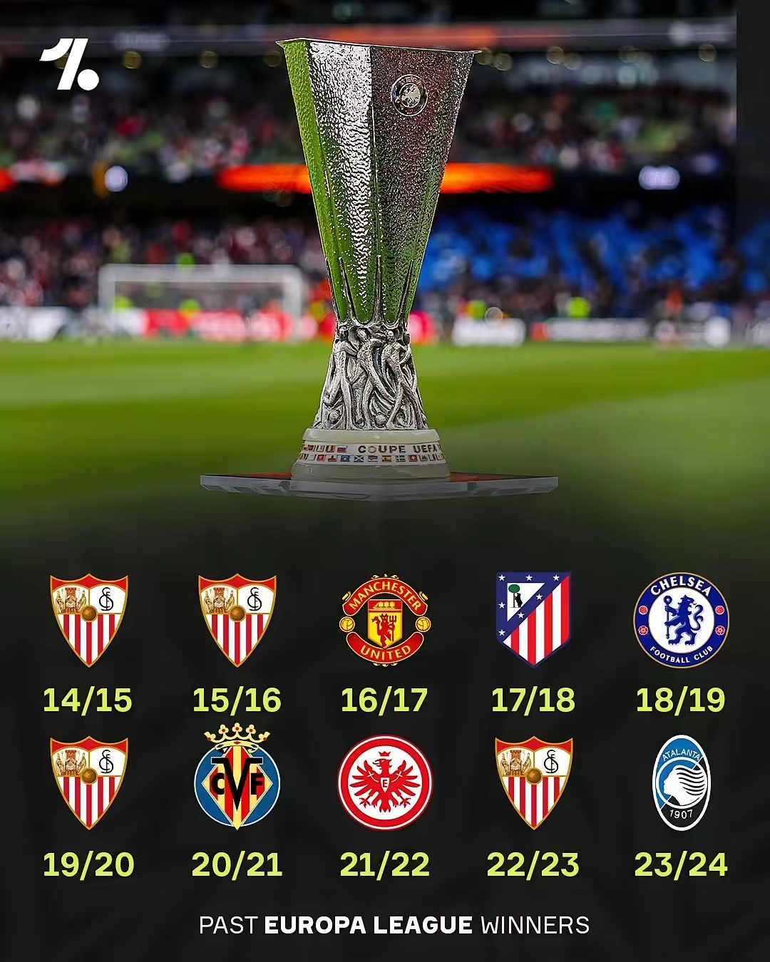 欧预赛胜者将笑到最后,实力强弱尽显眼前 欧预赛胜者将笑到最后,实力强弱尽显眼前